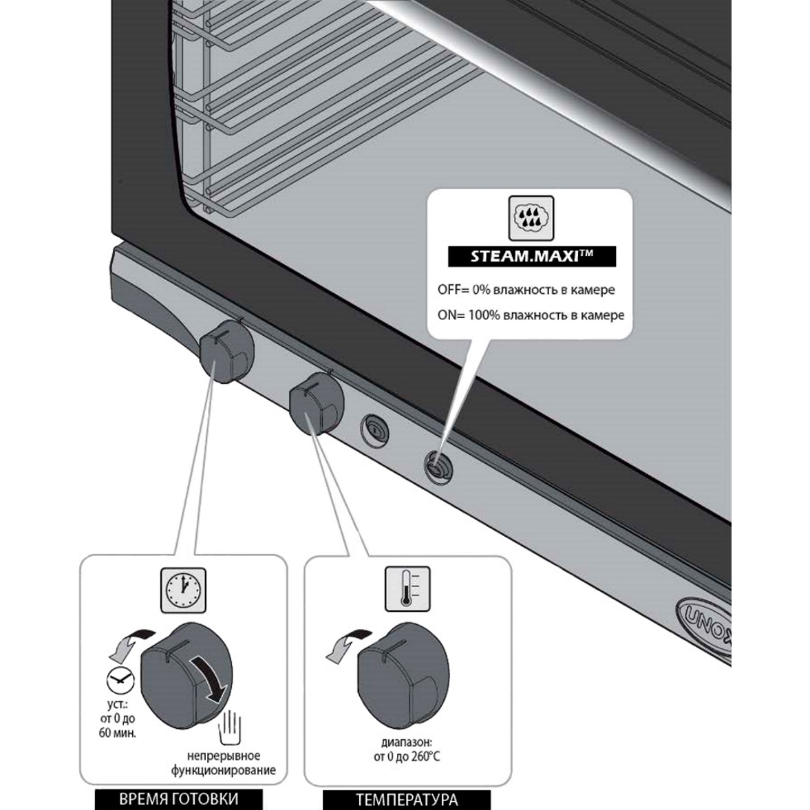 Печь конвекционная Unox XFT183 manual h